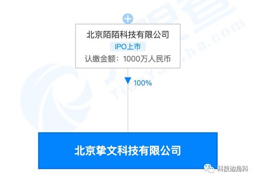 陌陌成立北京摯文科技公司，注冊(cè)資本1000萬專注計(jì)算機(jī)軟件技術(shù)服務(wù)