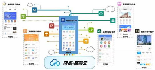 明德智能科技榮獲國家級高新技術(shù)企業(yè)認(rèn)證，引領(lǐng)物業(yè)數(shù)字化智能化新篇章